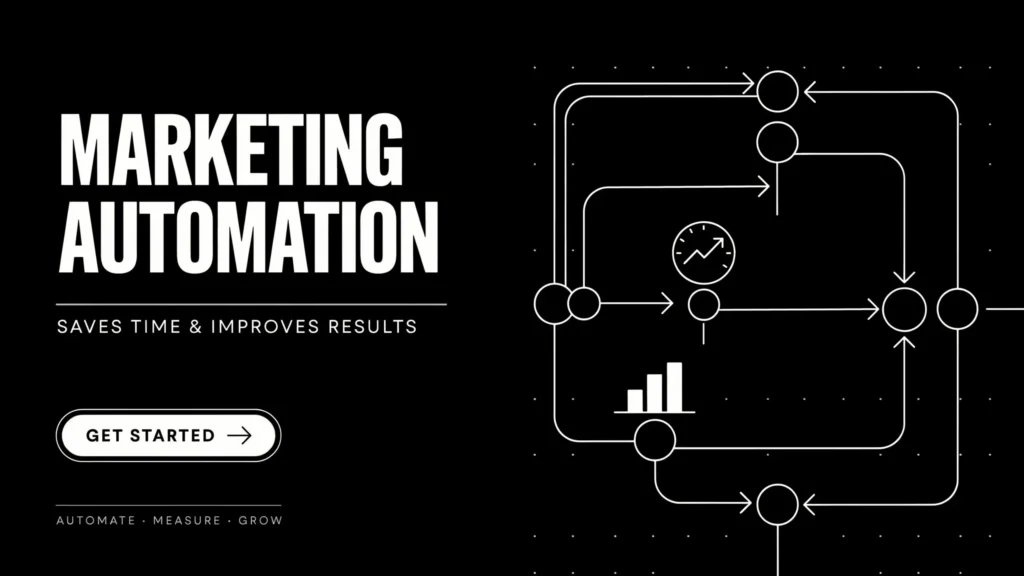 The best Digital Marketing Expert In Kannur